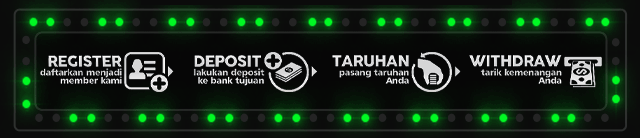 Pilkada88 Jackpot